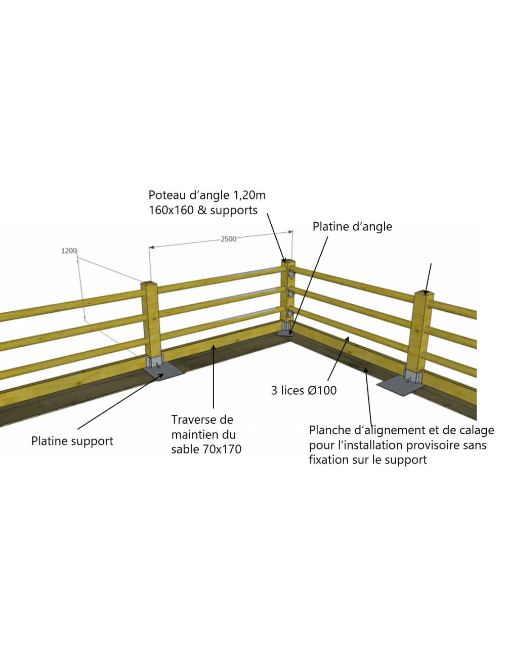 Lices de carrières 3 lices