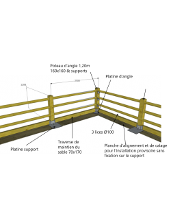 Lices de carrières 3 lices